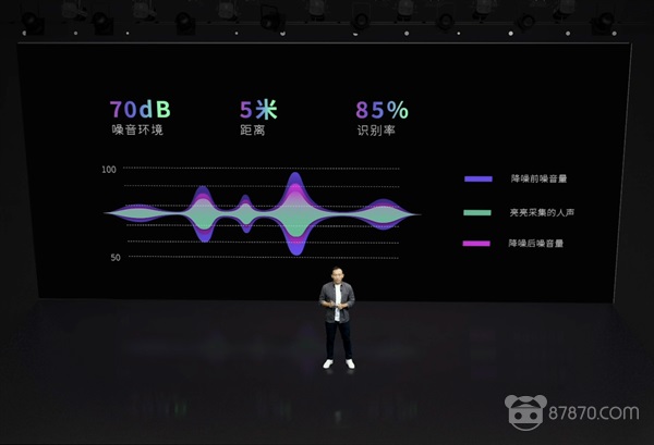 AR,ar软件,ar技术,ar设备