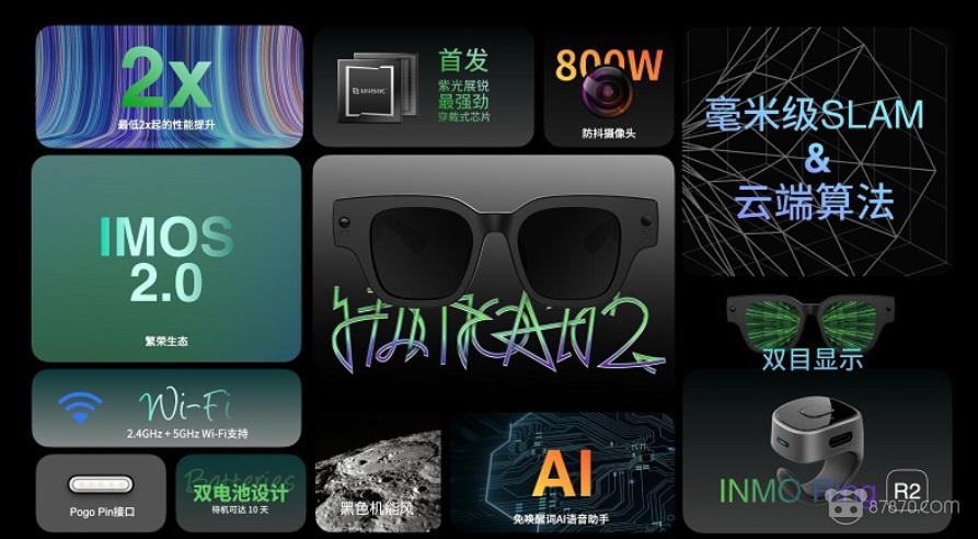 AR,ar技术,ar眼镜