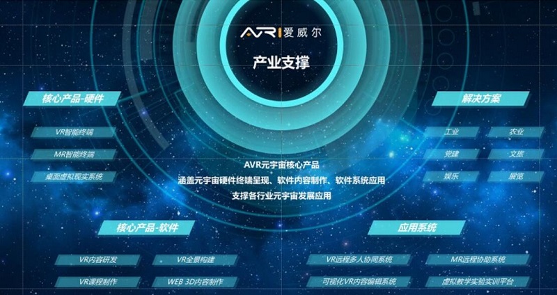 爱威尔科技项征：做元宇宙时代的「新势力」-93913.COM-XR信息与产业服务