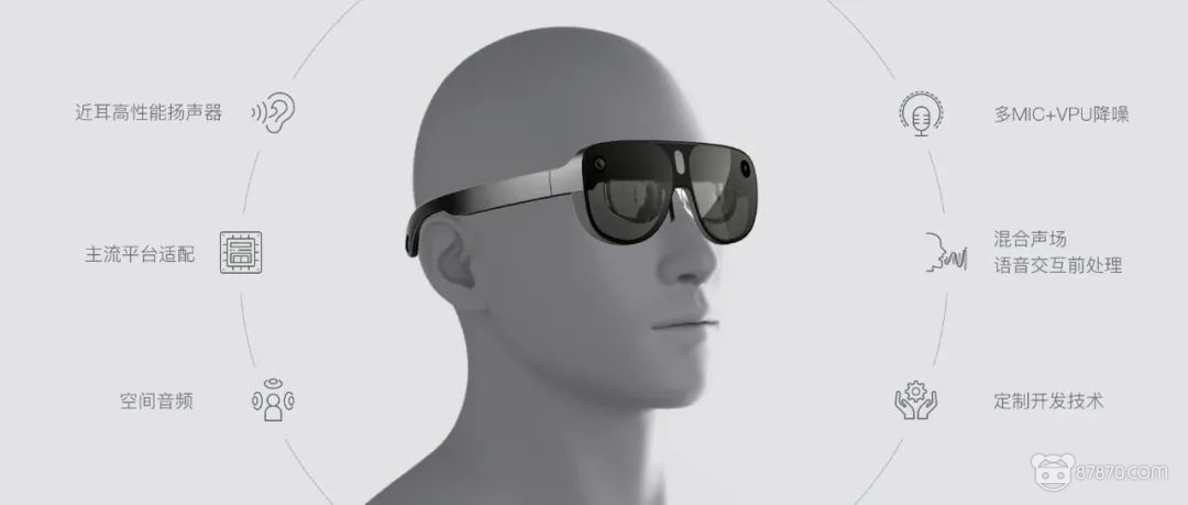 VR,vr技术,vr虚拟现实