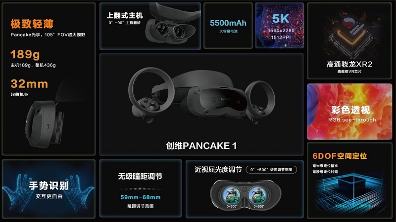 企业级MR创维PANCAKE 1，带来商用全新价值-93913.COM-XR信息与产业服务